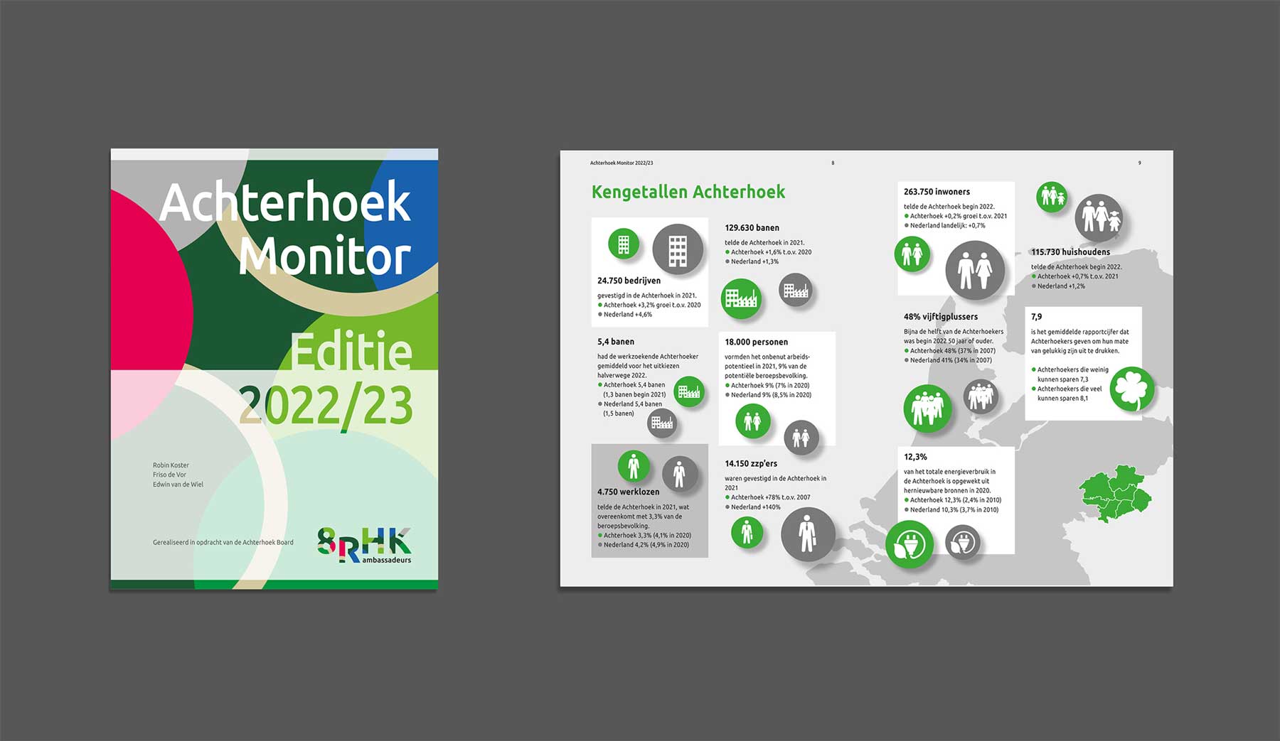 8RHK logo, huisstijl en publicaties – afbeelding 6